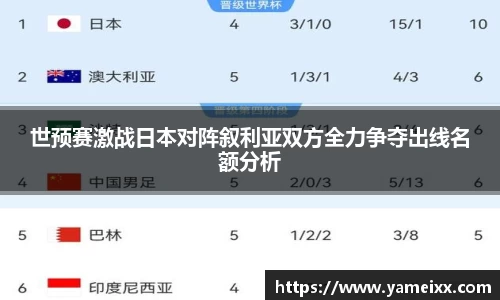 世预赛激战日本对阵叙利亚双方全力争夺出线名额分析